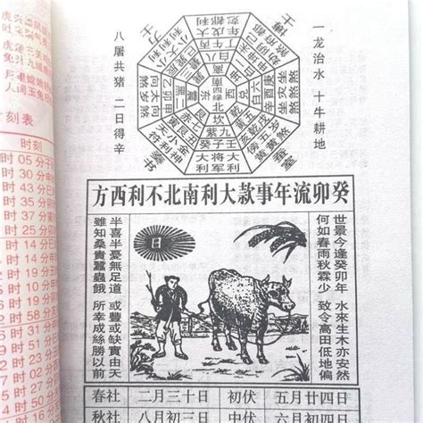 1993 農曆|1993年農曆黃歷表，老皇歷壹玖玖三年農曆萬年曆，農民歷1993。